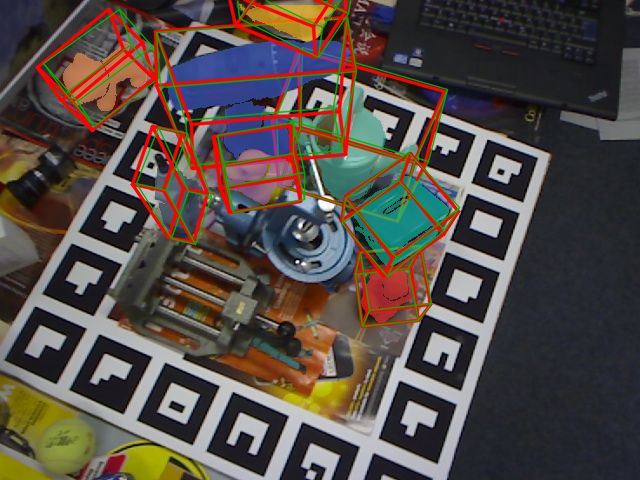 LM-O scene 2 image 307, predicted pose in red and ground truth in green