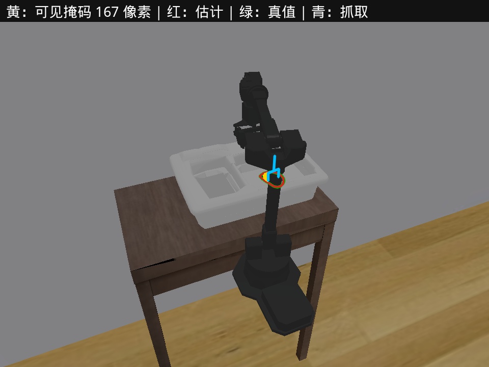 用估计出的茄子位姿画出的从上往下的抓取