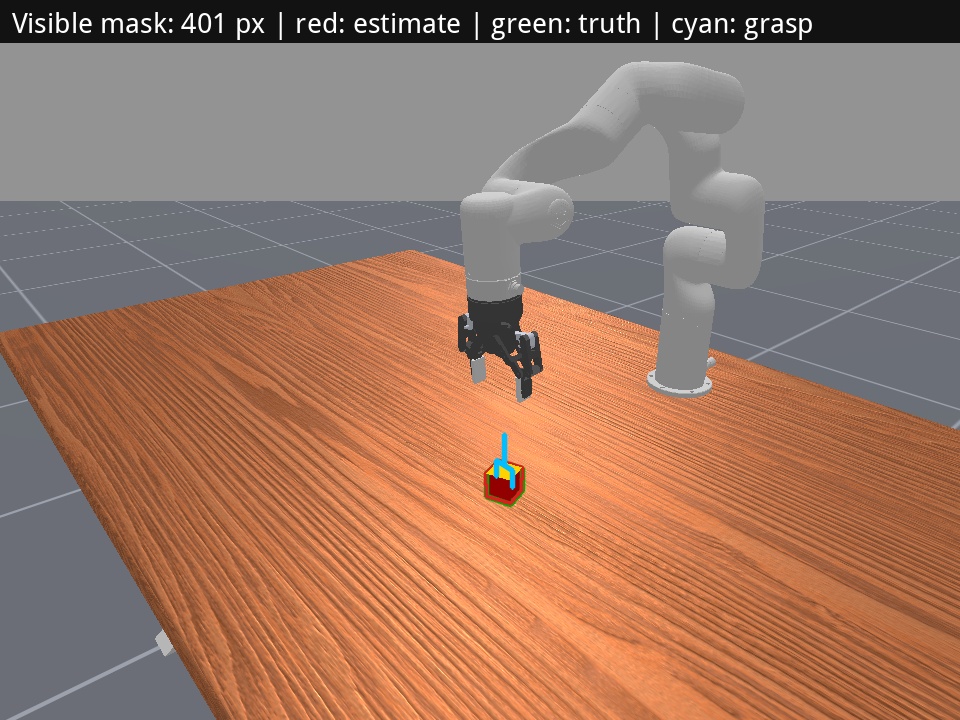 Top grasp drawn on the estimated cube pose