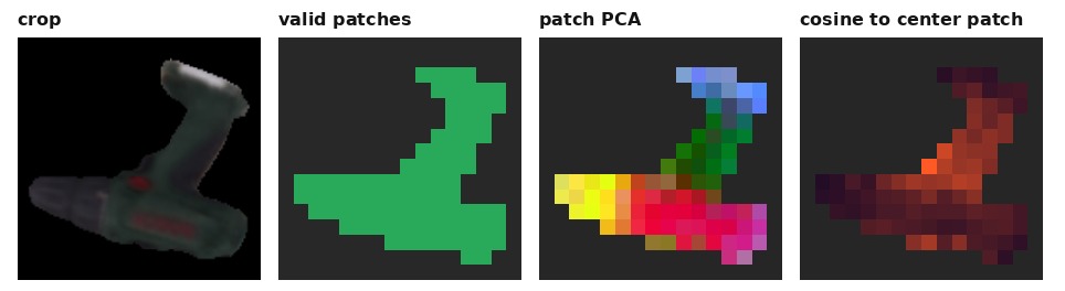 Driller crop, valid patch grid, PCA of ViT-L patch tokens, and cosine to the center patch