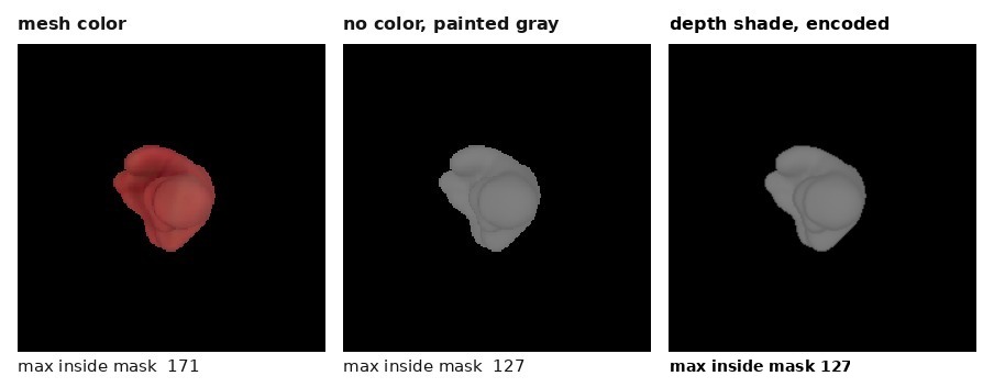 Three ape views that are encoded: mesh color, gray for missing color, and depth shading for a black texture