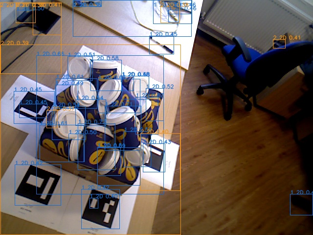 IC-BIN scene 1 image 26, 2D detection candidates of object 1 and object 2