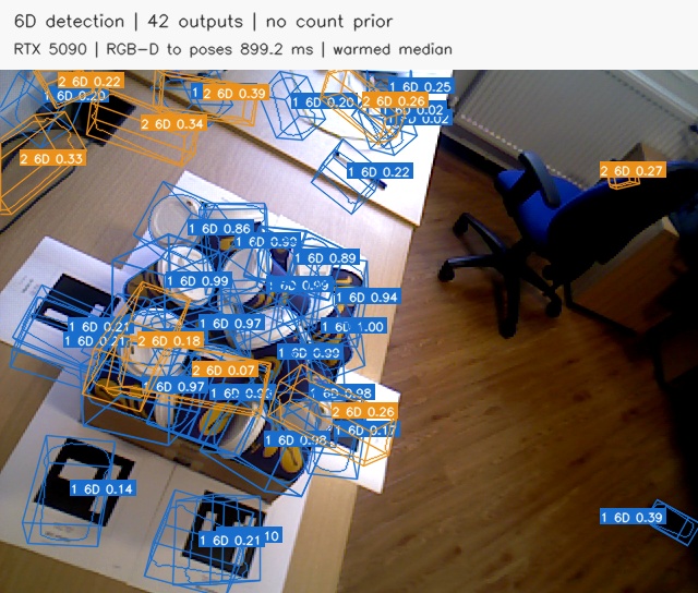 IC-BIN scene 1 image 26, all 42 estimated 6D poses with projected object contours, 3D bounding boxes and score_6d labels