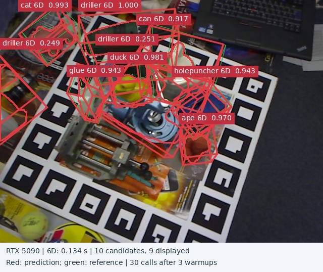 Saved RTX 5090 batched 6D poses from predicted WAPRDet2D masks on LM-O scene 2 image 307; median 0.134 seconds