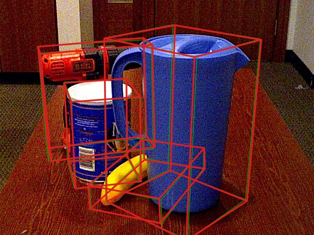 YCB-V scene 56 image 1, predicted pose in red and ground truth in green